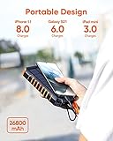 Hiluckey Wireless Solar Powerbank 26800mAh Wasserdichtes Solar Ladegerät USB C Externer Akku mit 4 Outputs, Power Bank für Smartphones, Tablets und mehr - 3