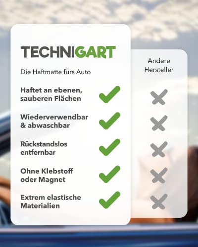 TECHNIGART 2X Anti-Rutsch-Matte fürs Handy - Auto-Halterung ohne Klebstoff für Smartphone, Brille, etc. - Haftmatte fürs Armaturenbrett - 2er-Set - 4